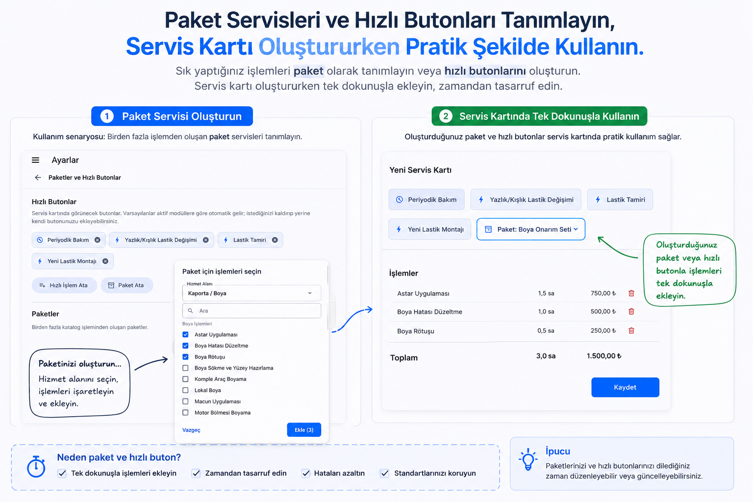 Renkorya Servis hızlı buton ve paket tanımlama ekranının açıklamalı görüntüsü: sık kullanılan işlemlerin hızlı butona dönüştürülmesi ve birden fazla işlemin paket olarak tanımlanması işaretli.